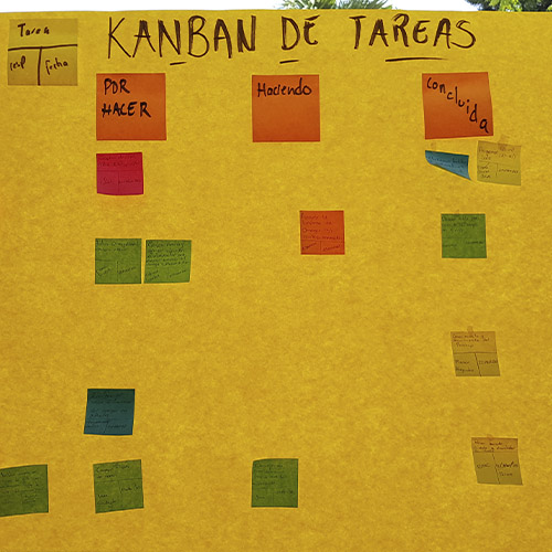 Kanban de tareas