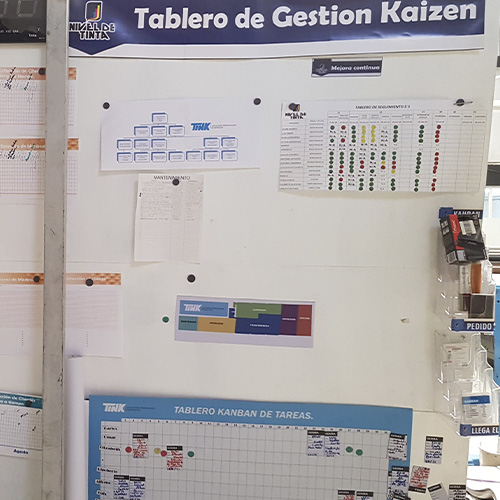 Implementación de Tablero de Gestión Kaizen