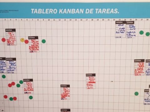 Tablero Kanban de Tareas